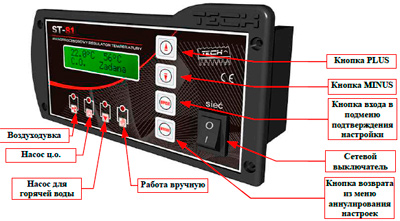 Рис.1. Схема TECH ST-81 Sigma контроллера