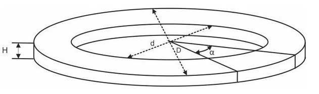 Рис.1. Чертеж диска фрикционного 160х110х4