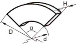 Рис.1. Схема сектора фрикционного УВ3144-00-009 (540x480x5x60)