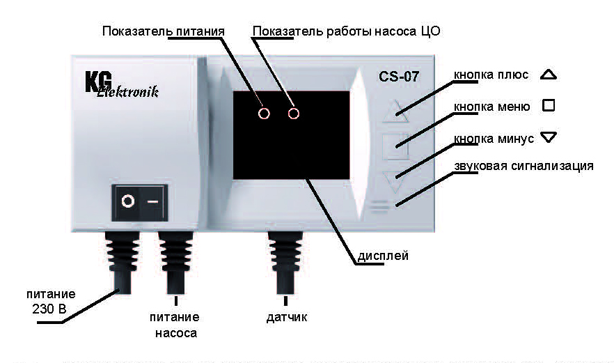 "Описание терморегулятора CS-07"