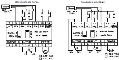 Рис.2. Схемы подключения счетчика SC-3x