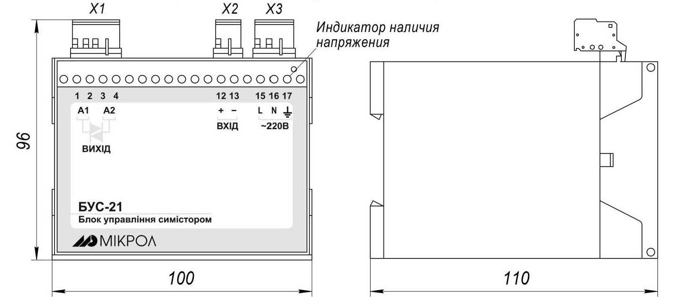 "Габаритные размеры блока"