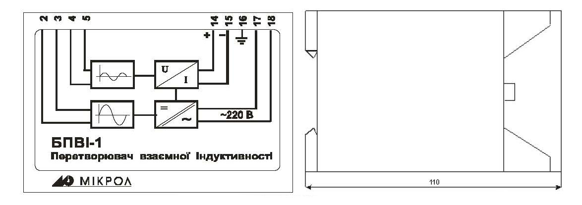 "Габаритные размеры блока"