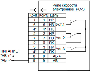 Рисунок 1. Схема соединения РС-Э-1