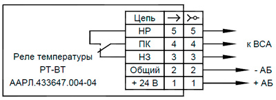 Рис.1. Схема подключения РТ-ВТ ААРЛ.433647.004-04