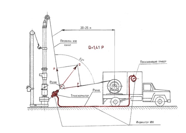 Рис.2. Монтажная схема индикатора ИН-1