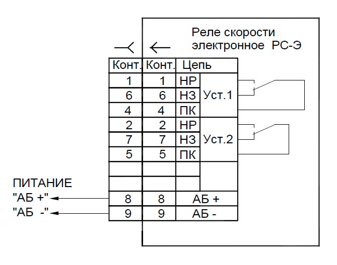 Рис.1. Электрическая схема соединения реле РС-Э-11