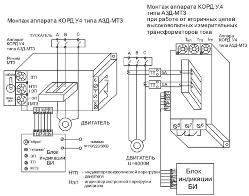 Рис.1. Схема монтажа аппарата КОРД.У4.У5 типа АЗД МТЗ