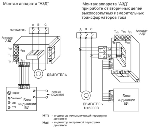 Рис.1. Схема монтажа аппарата КОРД.У4.У5 типа АЗДР