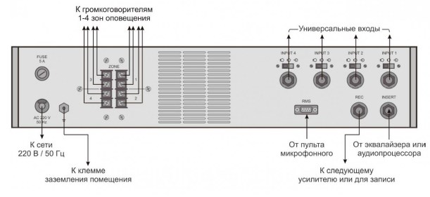 Рис.1. Схема подключения усилителя-микшера 400ПП028М