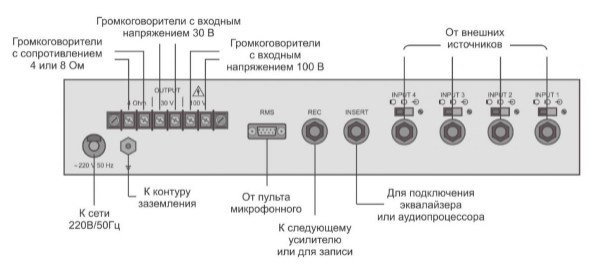 Рис.1. Схема подключения усилителя 80ПП026М