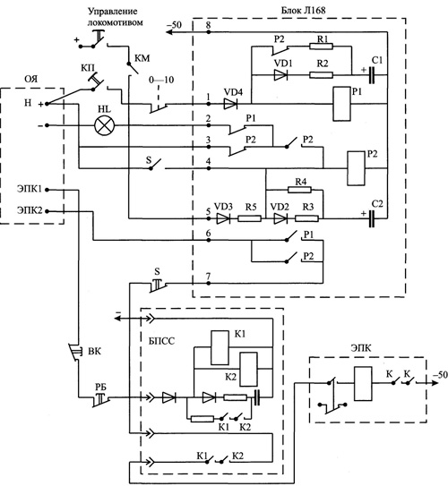 Рис.1. Схема блока Л168М